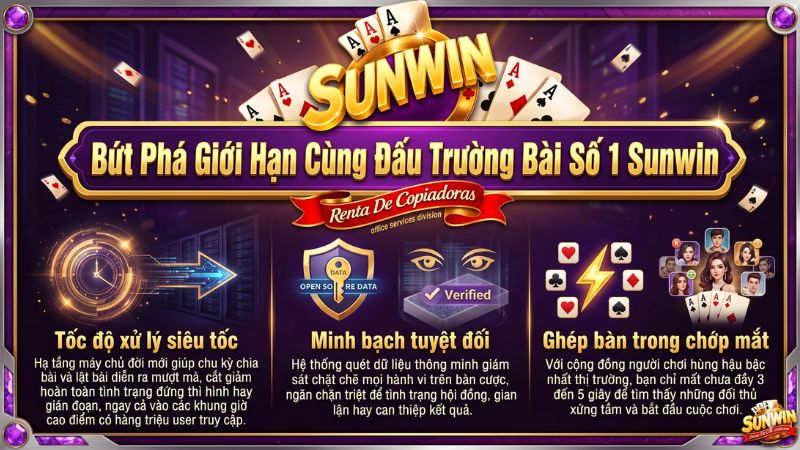 Hệ thống bảo mật và chống gian lận công bằng tại các bàn chơi Sunwin