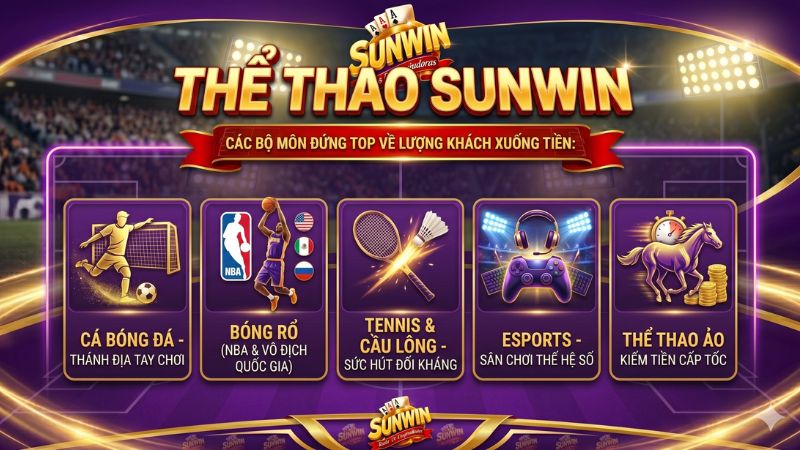 Các biểu tượng bộ môn bóng đá, bóng rổ, esports và thể thao ảo trên bảng chọn Sunwin
