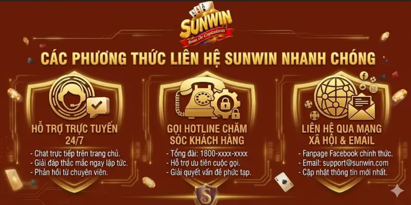 Các phương thức liên hệ Sunwin nhanh chóng
