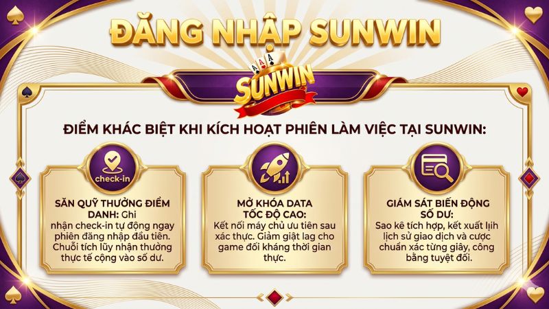 Điểm Khác Biệt Khi Kích Hoạt Phiên Làm Việc Tại Sunwin Điểm Khác Biệt Khi Kích Hoạt Phiên Làm Việc Tại Sunwin