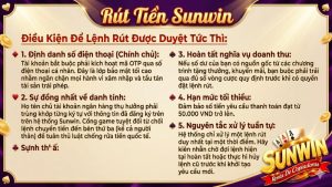 Điều Kiện Để Lệnh Rút Được Phê Duyệt Tức Thì