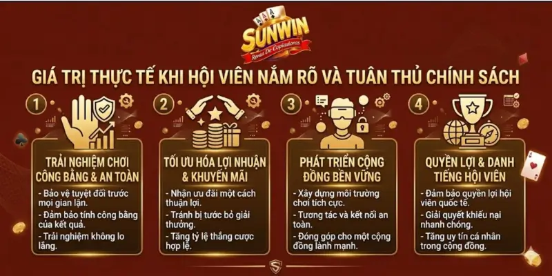 Giá trị thực tế khi hội viên nắm rõ và tuân thủ chính sách