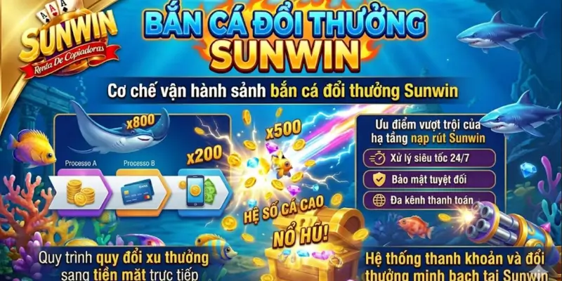 Hệ thống thanh khoản và đổi thưởng minh bạch tại Sunwin