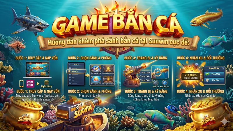 Các bước thao tác từ đăng nhập đến chọn phòng chơi Bắn Cá Sunwin trên điện thoại. Các bước thao tác từ đăng nhập đến chọn phòng chơi Bắn Cá Sunwin trên điện thoại.