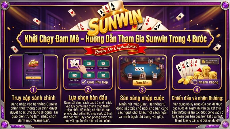 Các bước tham gia vào bàn chơi game bài Sunwin dễ dàng cho tân thủ