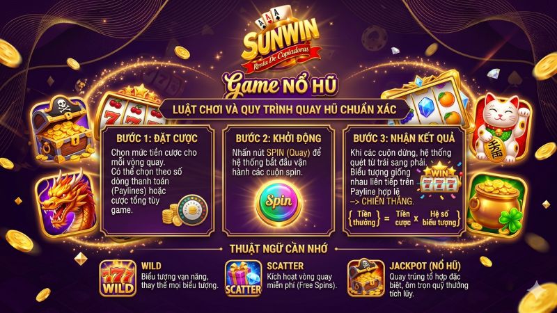 Bảng hướng dẫn luật chơi và các dòng thanh toán payline trong game slot Sunwin