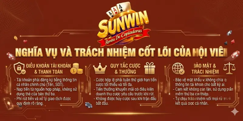 Nghĩa vụ và trách nhiệm cốt lõi của hội viên