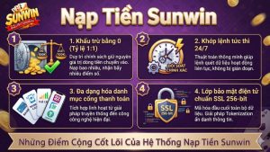 Những Điểm Cộng Cốt Lõi Của Hệ Thống Nạp Tiền Sunwin