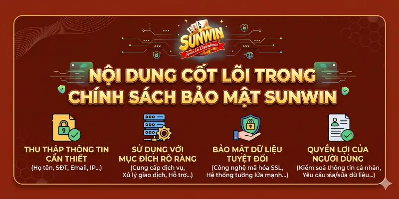 Nội dung cốt lõi trong chính sách bảo mật Sunwin