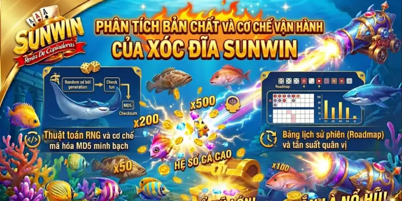 Phân tích bản chất và cơ chế vận hành của Xóc Đĩa Sunwin