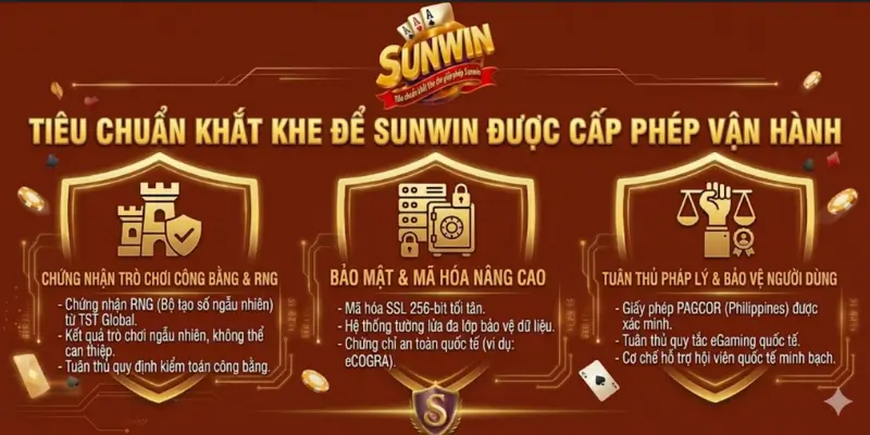 Tiêu chuẩn khắt khe để Sunwin được cấp phép vận hành
