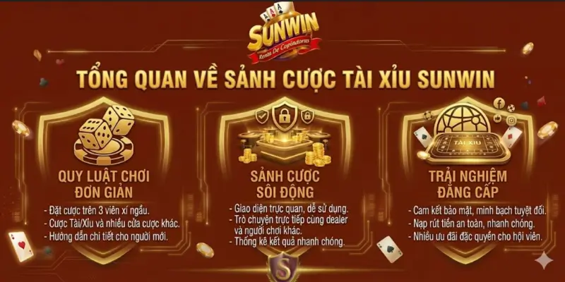Tổng quan về sảnh cược Tài Xỉu Sunwin