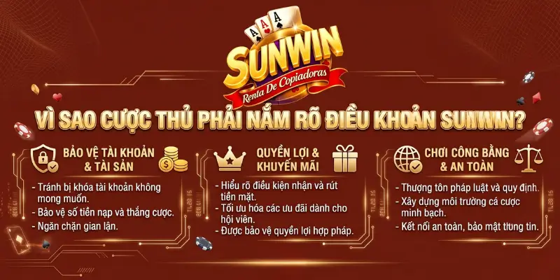 Vì sao cược thủ phải nắm rõ điều khoản Sunwin?
