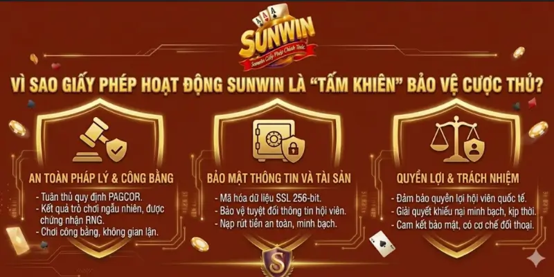 Vì sao giấy phép hoạt động Sunwin là "tấm khiên" bảo vệ cược thủ?